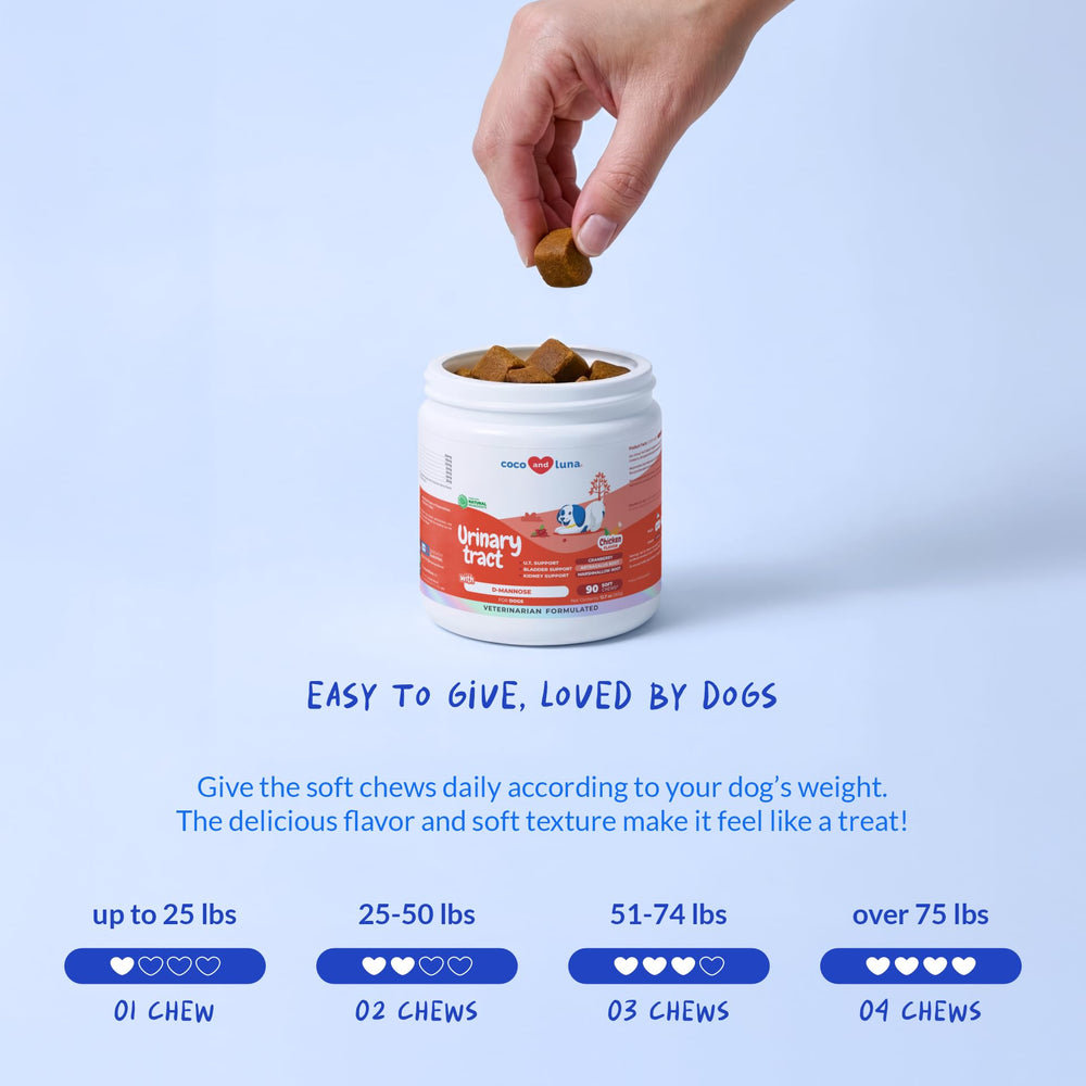 Coco and Luna Cranberry for Dogs soft chews featuring apple cider vinegar synergy