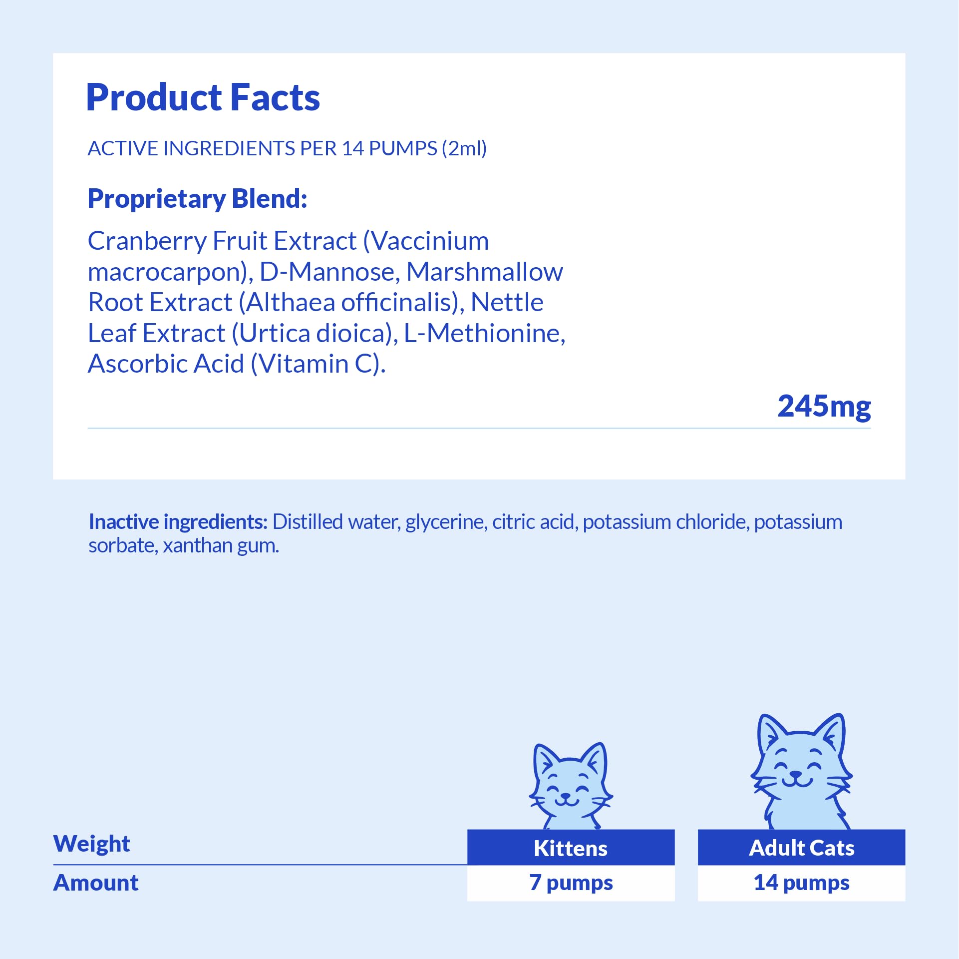 Coco and Luna Echinacea close-up suggests natural anti-inflammatory properties for comfort.