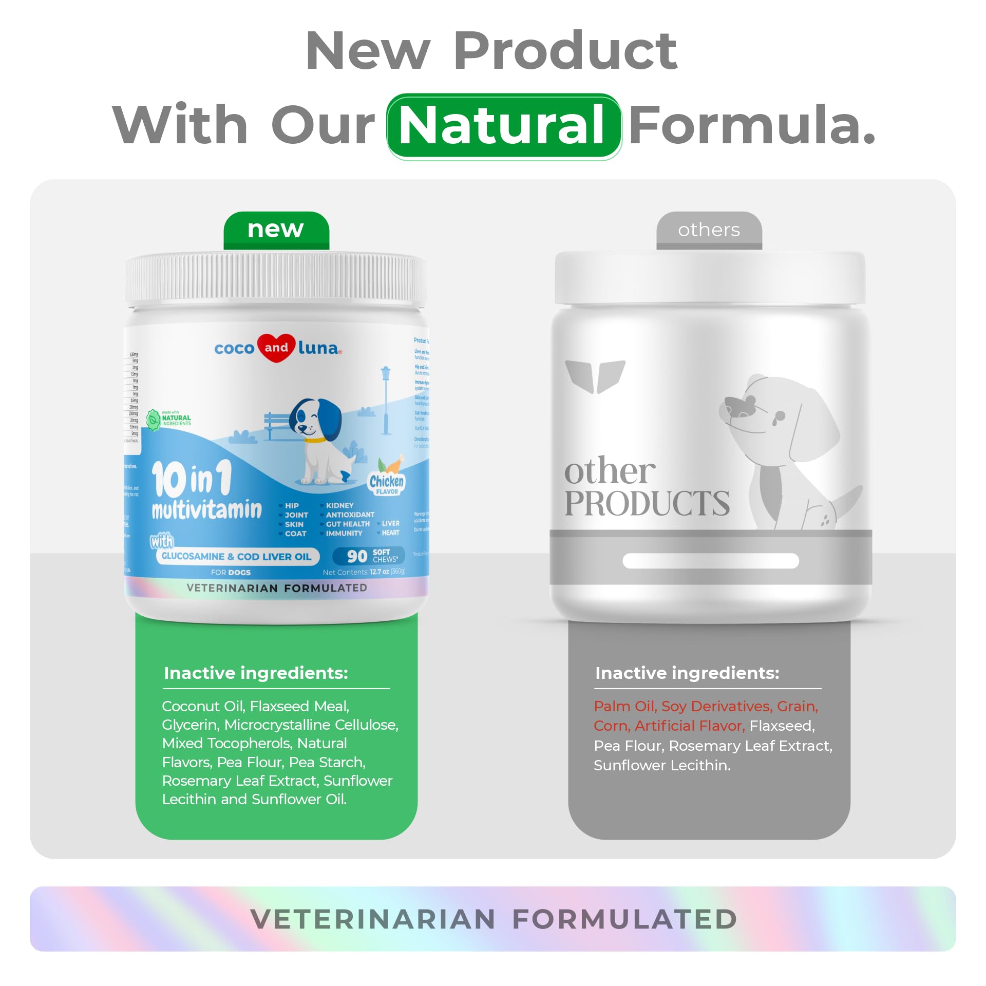 Coco and Luna joint-support image suggests hip and joint comfort for active dogs.