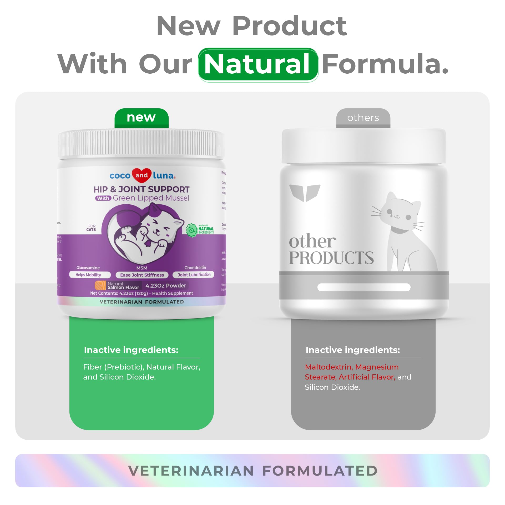 Coco and Luna MSM and chondroitin for cats supporting connective tissues.
