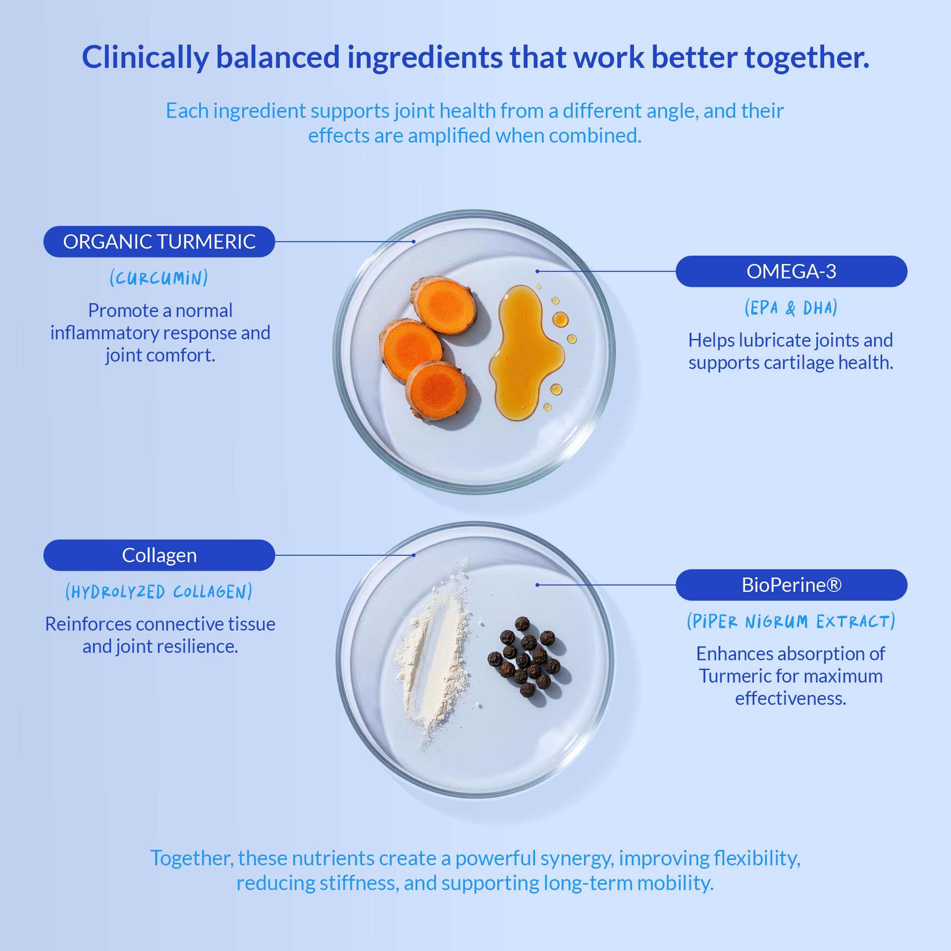 Coco and Luna turmeric dog soft chews collagen texture close-up signals cartilage support potential.