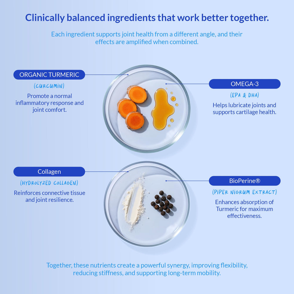 Coco and Luna turmeric dog soft chews collagen texture close-up signals cartilage support potential.