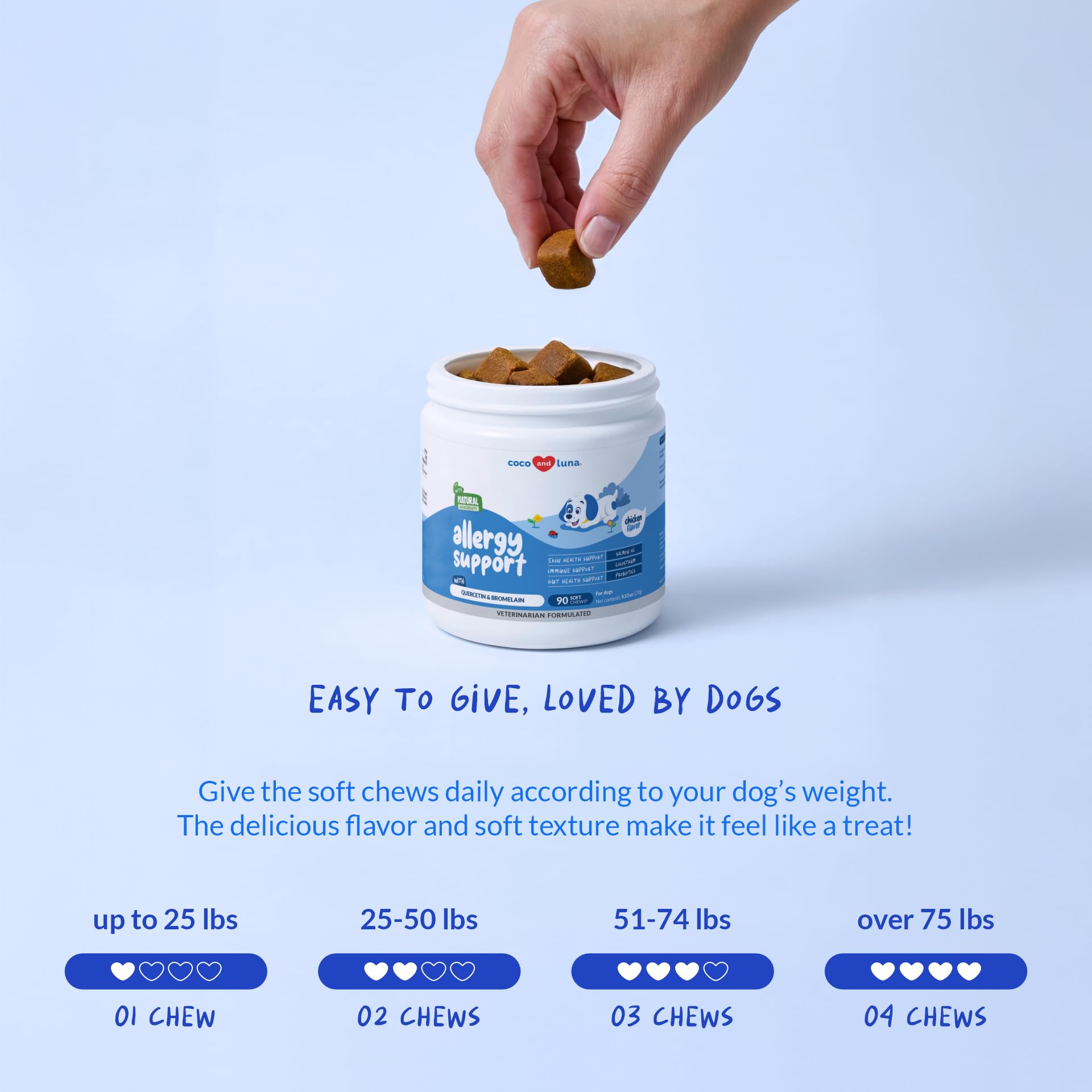 Coco and Luna turmeric powder complements anti-inflammatory skin support.