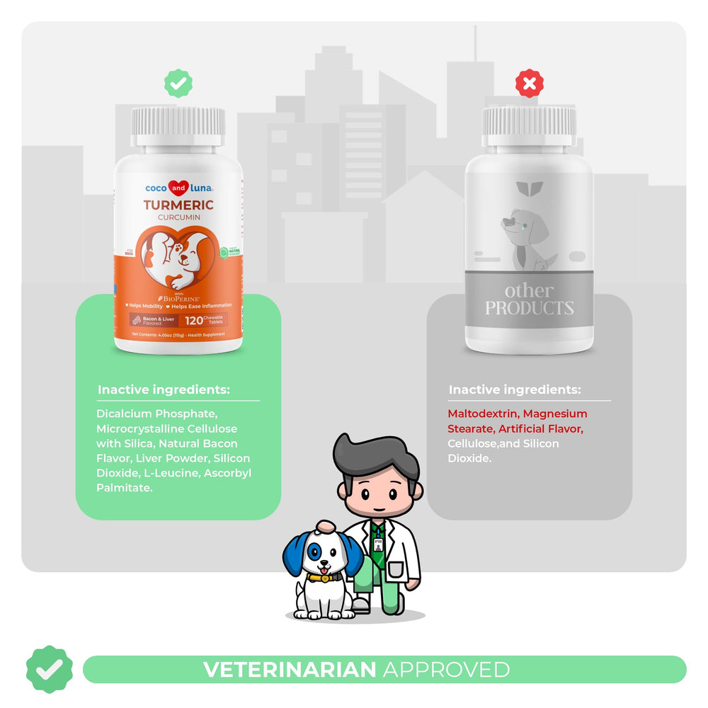 Coco and Luna veterinarian formulated label emphasizes safe, vet-backed formulation