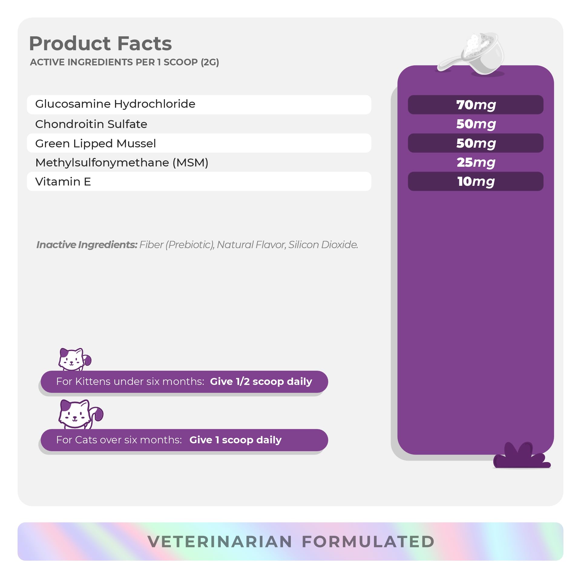 Coco and Luna vitamin E cat supplement providing antioxidant joint health support.