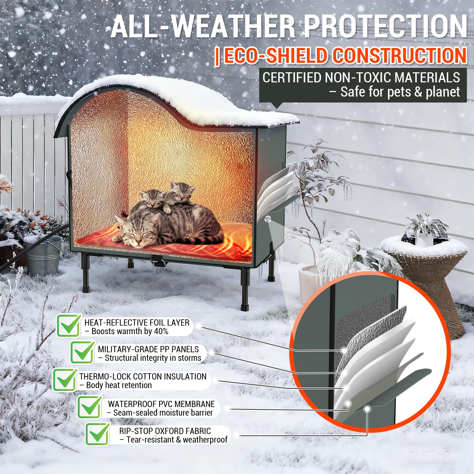 cocoio heated outdoor cat house insulation armor blocks drafts