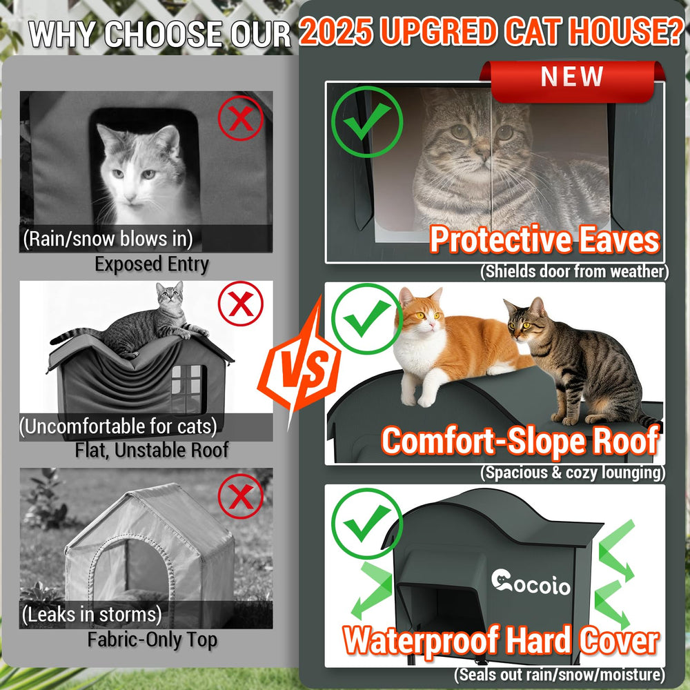 cocoio heated outdoor cat house plush inner mat adds comfort