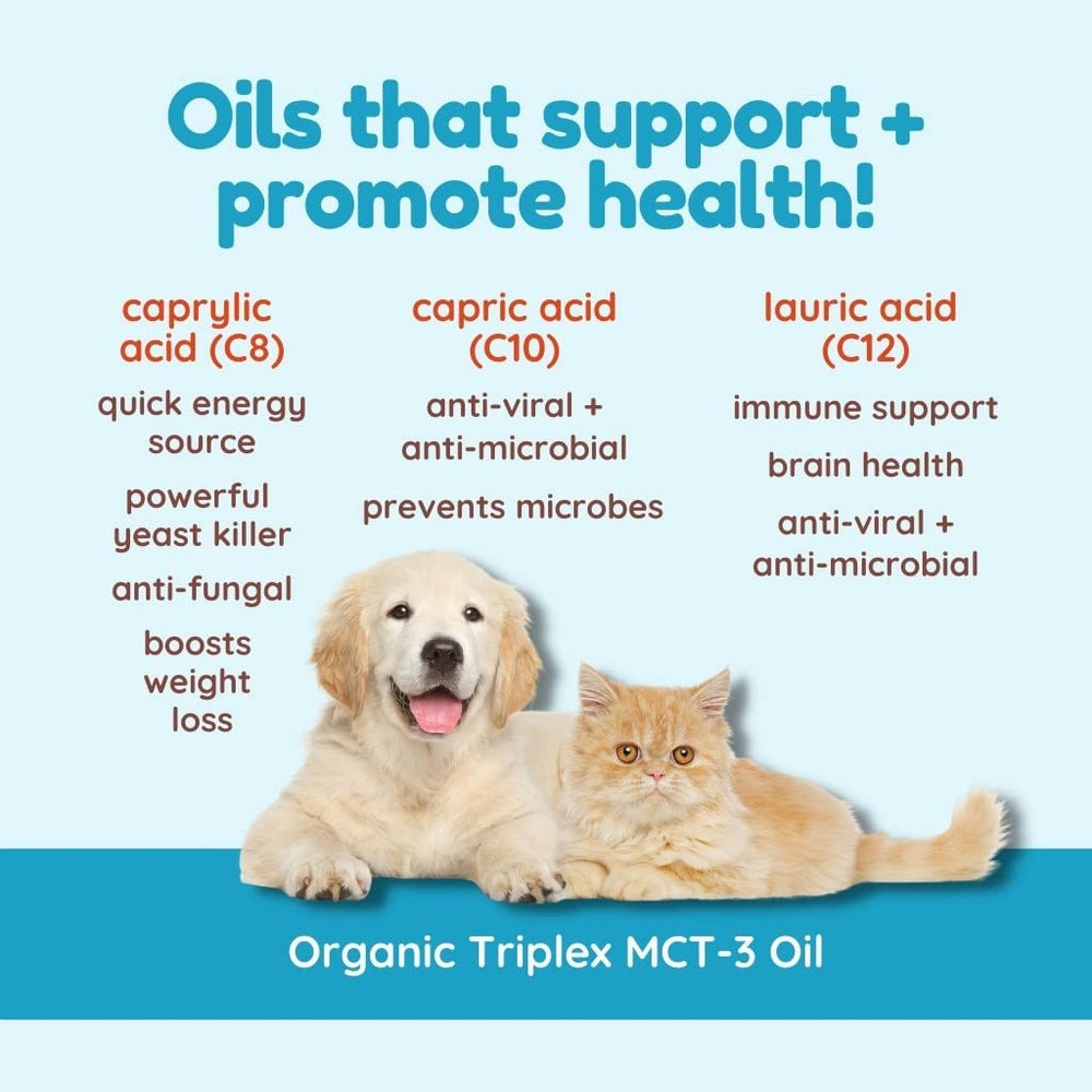 Cocotherapy Triplex MCT-3 Oil packaging photo underscores yeast/candida management support.