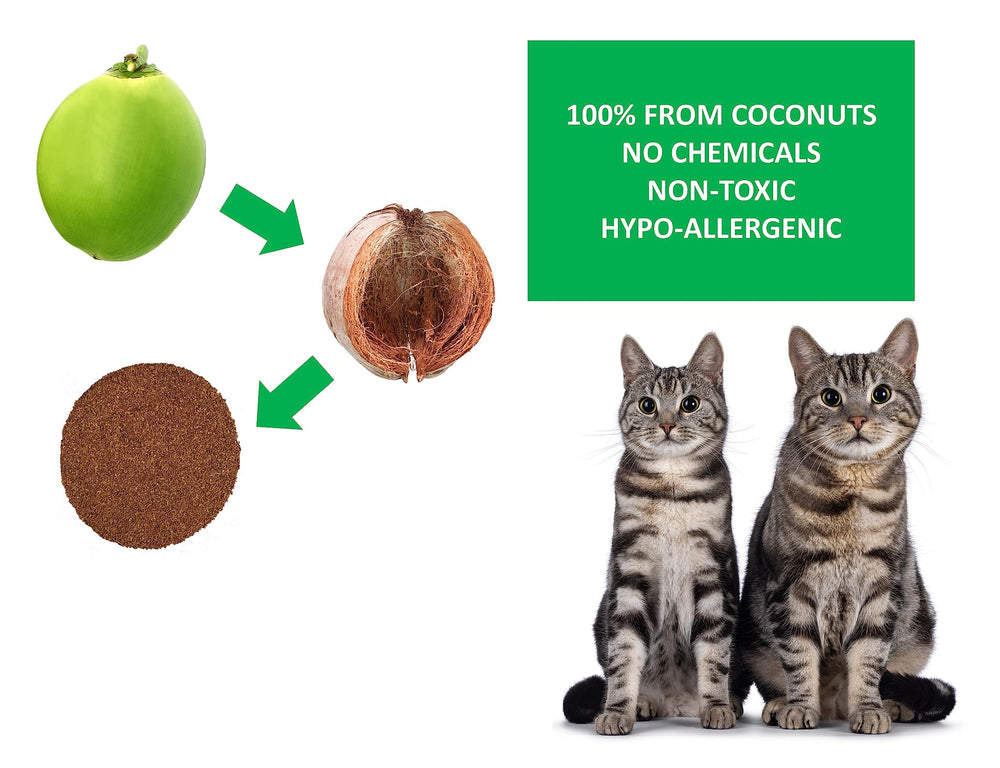 Coir Wonder activated charcoal odor-control highlights steam-activated coconut shell charcoal