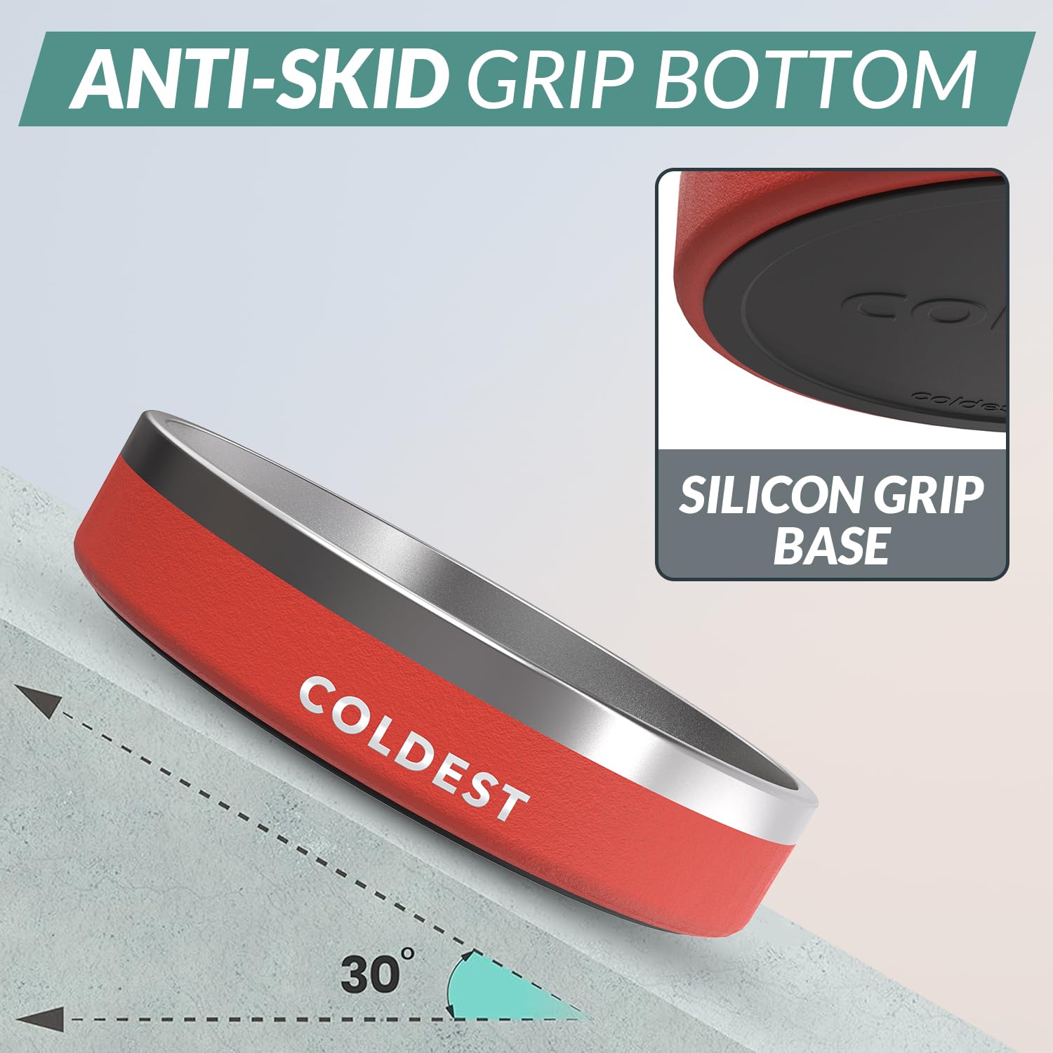 Coldest Water dog bowl anti-slip base keeps it steady during meals.