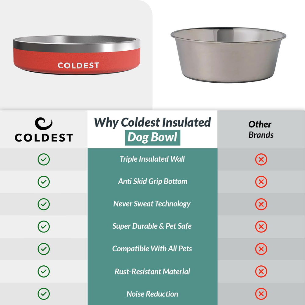Coldest Water color-options image highlights multiple color choices for pets.