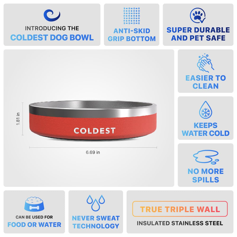 Coldest Water dog bowl with polished surface cleans quickly after meals.