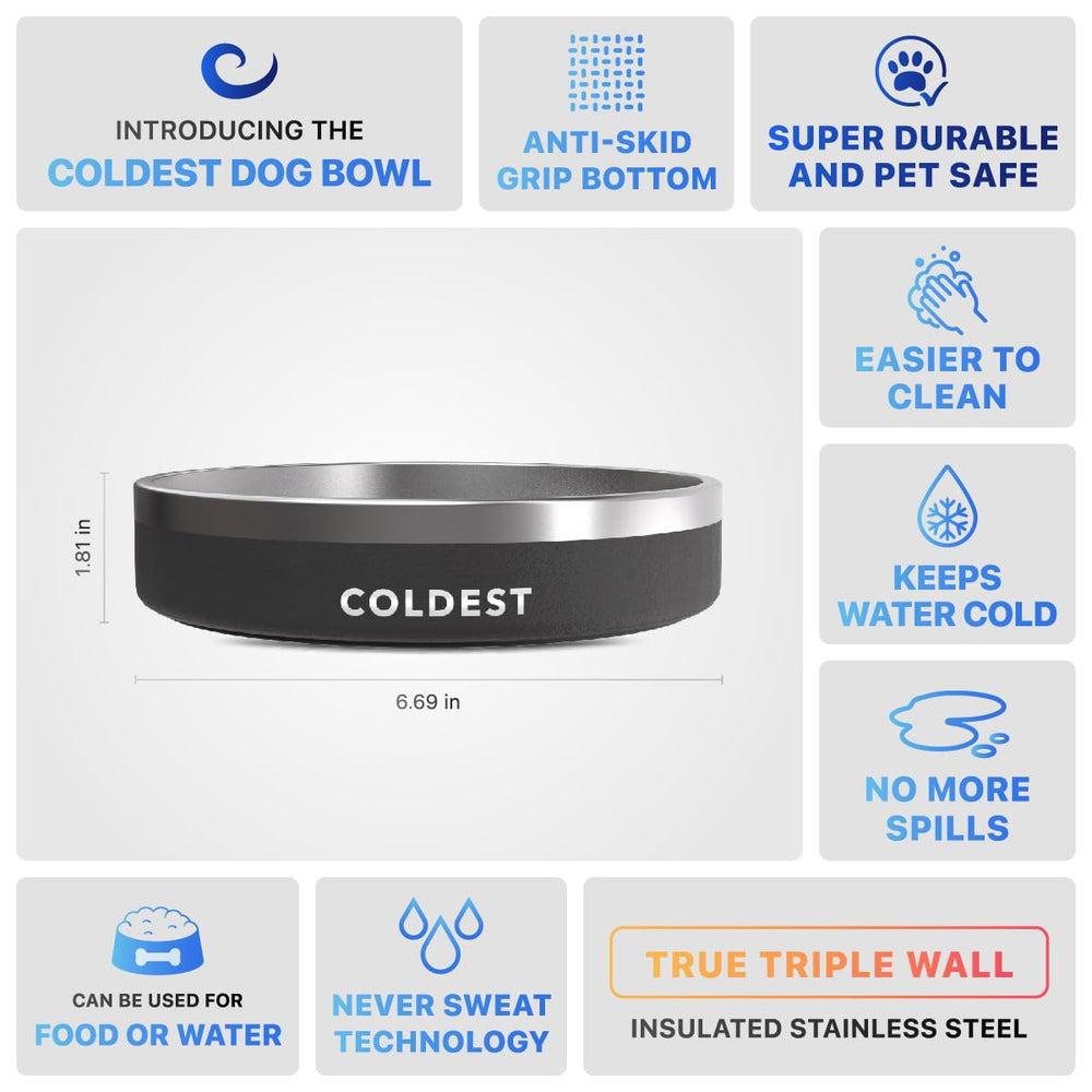 Coldest Water spill-proof design reduces mess on floors and counters