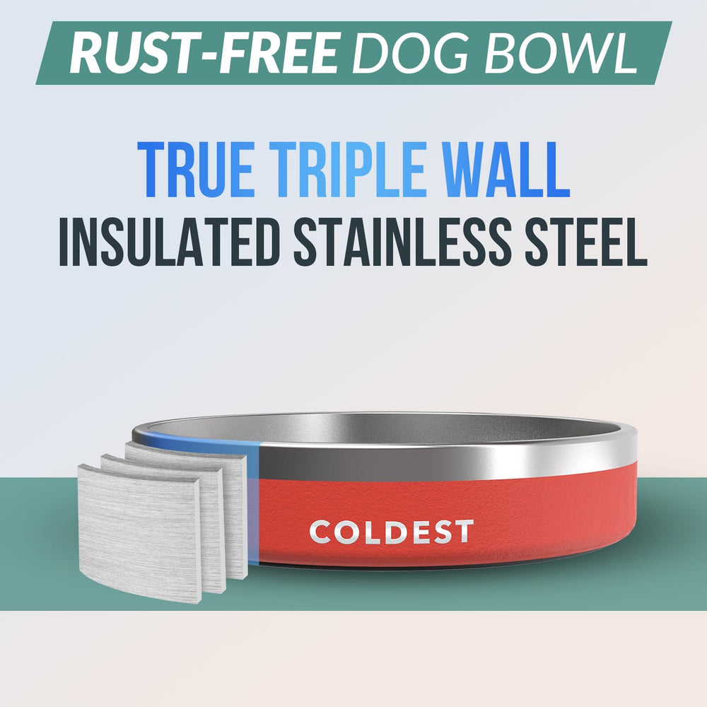 Coldest Water bowl spill-proof design minimizes mess after enthusiastic drinking.