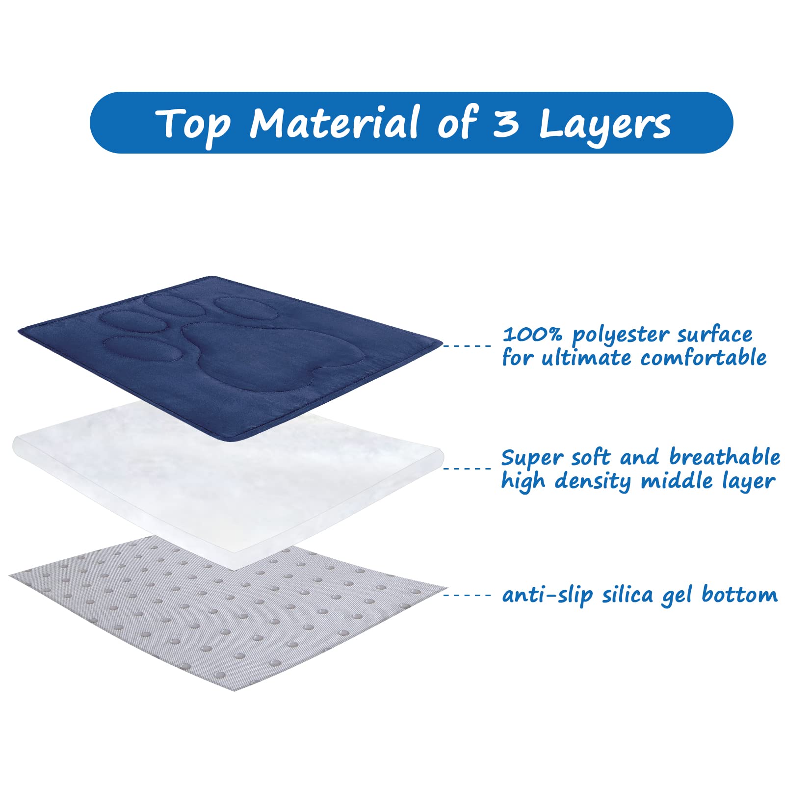 Coldwind navy dog crate pad image demonstrates stain-hiding color ideal for daily use