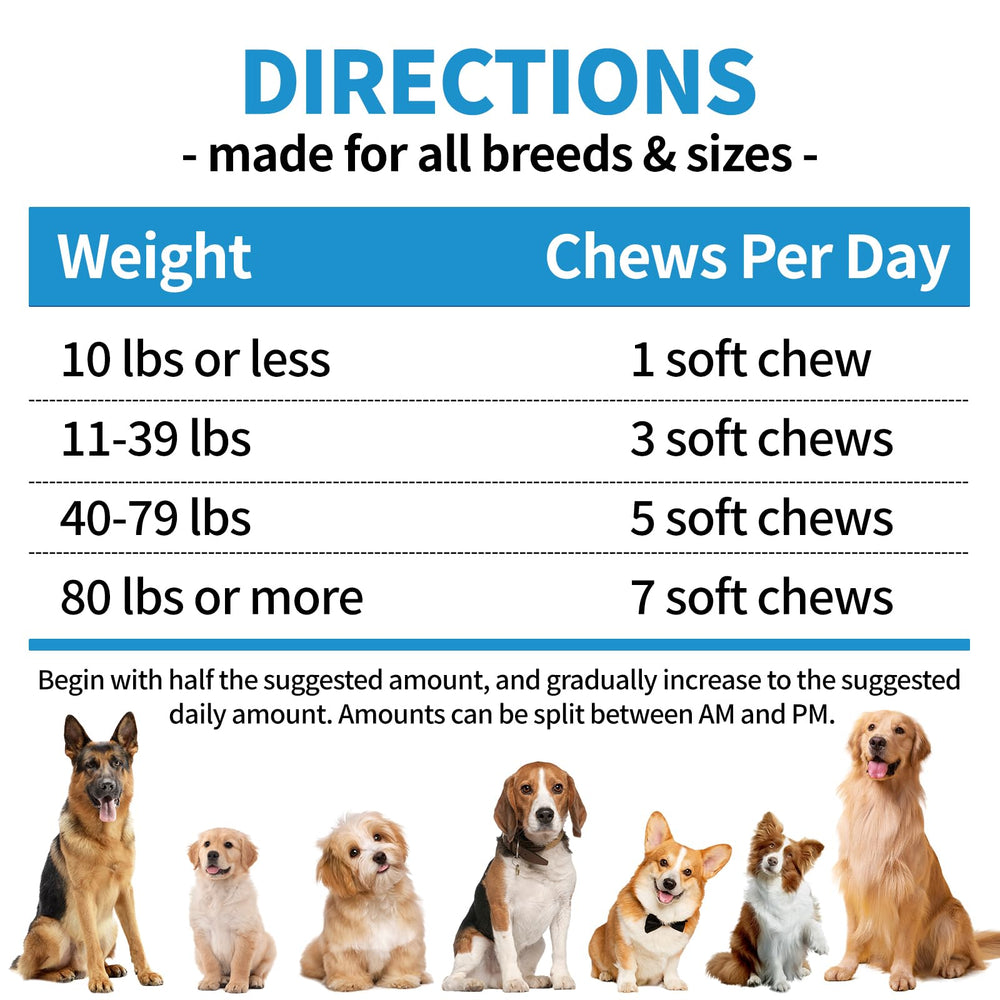 ColEaze all-breeds dog chews suitable for Puppies and adult dogs