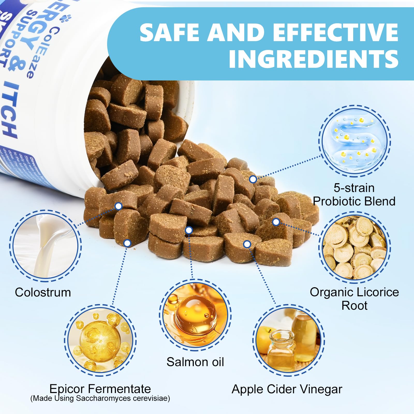 ColEaze Dog Allergy Chews ingredients panel emphasizing colostrum and probiotics.