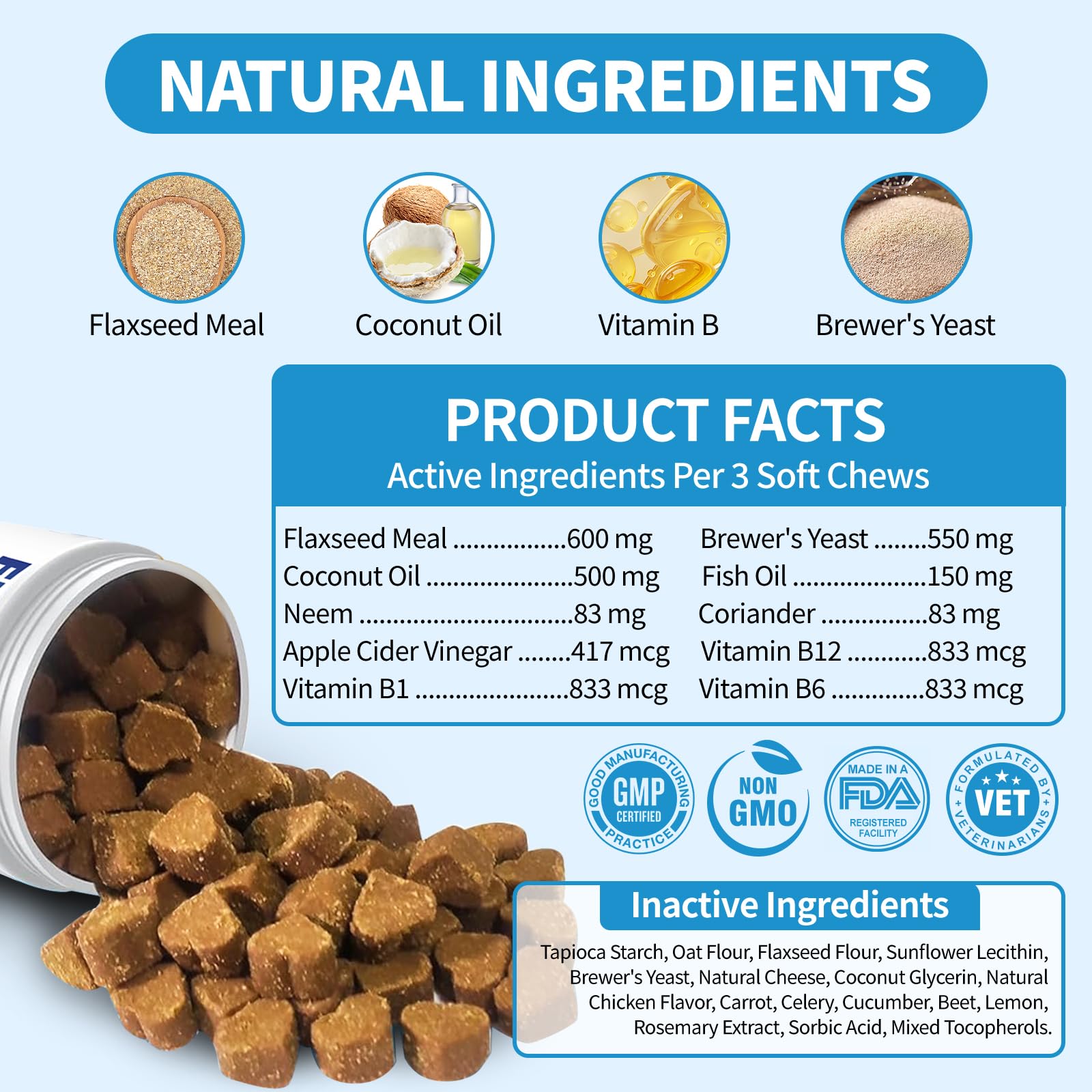 ColEaze no added sugar, wheat, corn, or GMOs in every chew