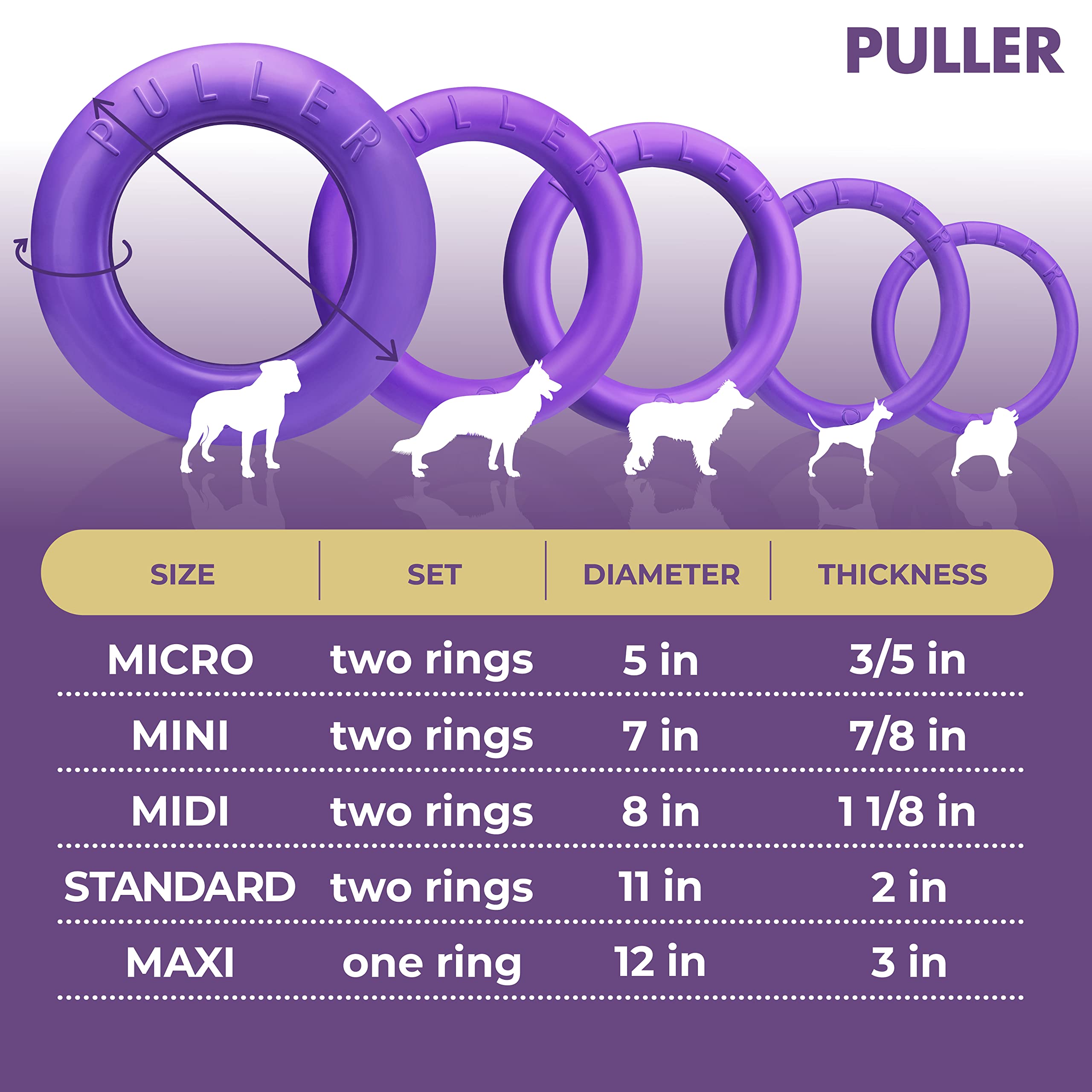 COLLAR Puller outdoor-yard-use showing versatile dog toy for all sizes.