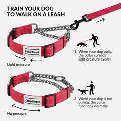 CollarDirect pink martingale collar with reflective thread for night visibility