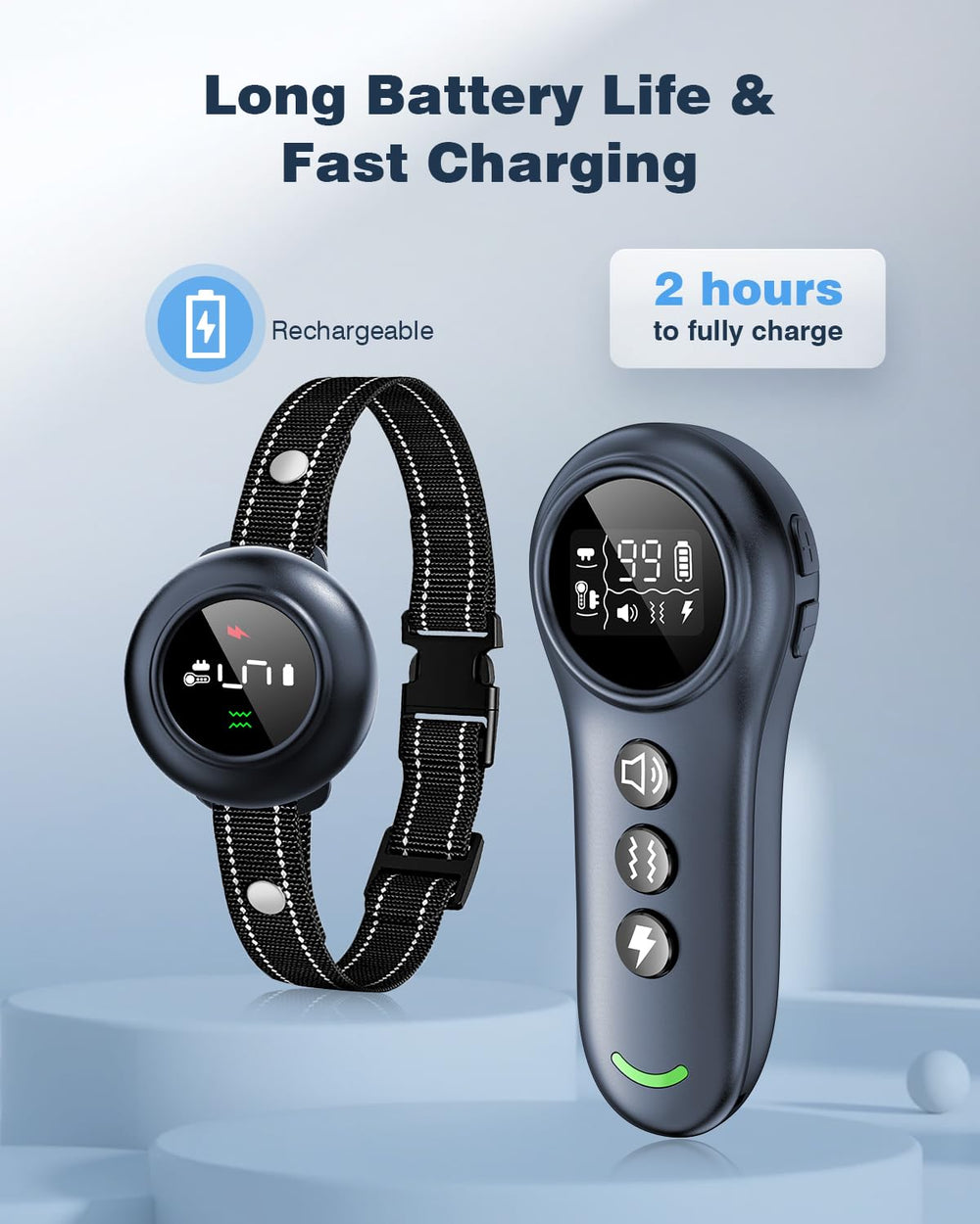 Colofrog USB charging with quick top-ups