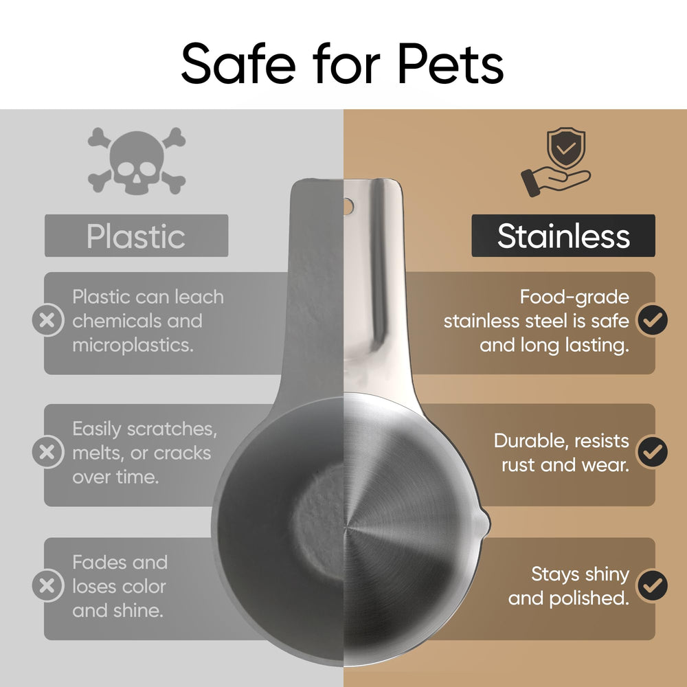 Color Up dishwasher-safe design simplifies post-meal cleanup after use.