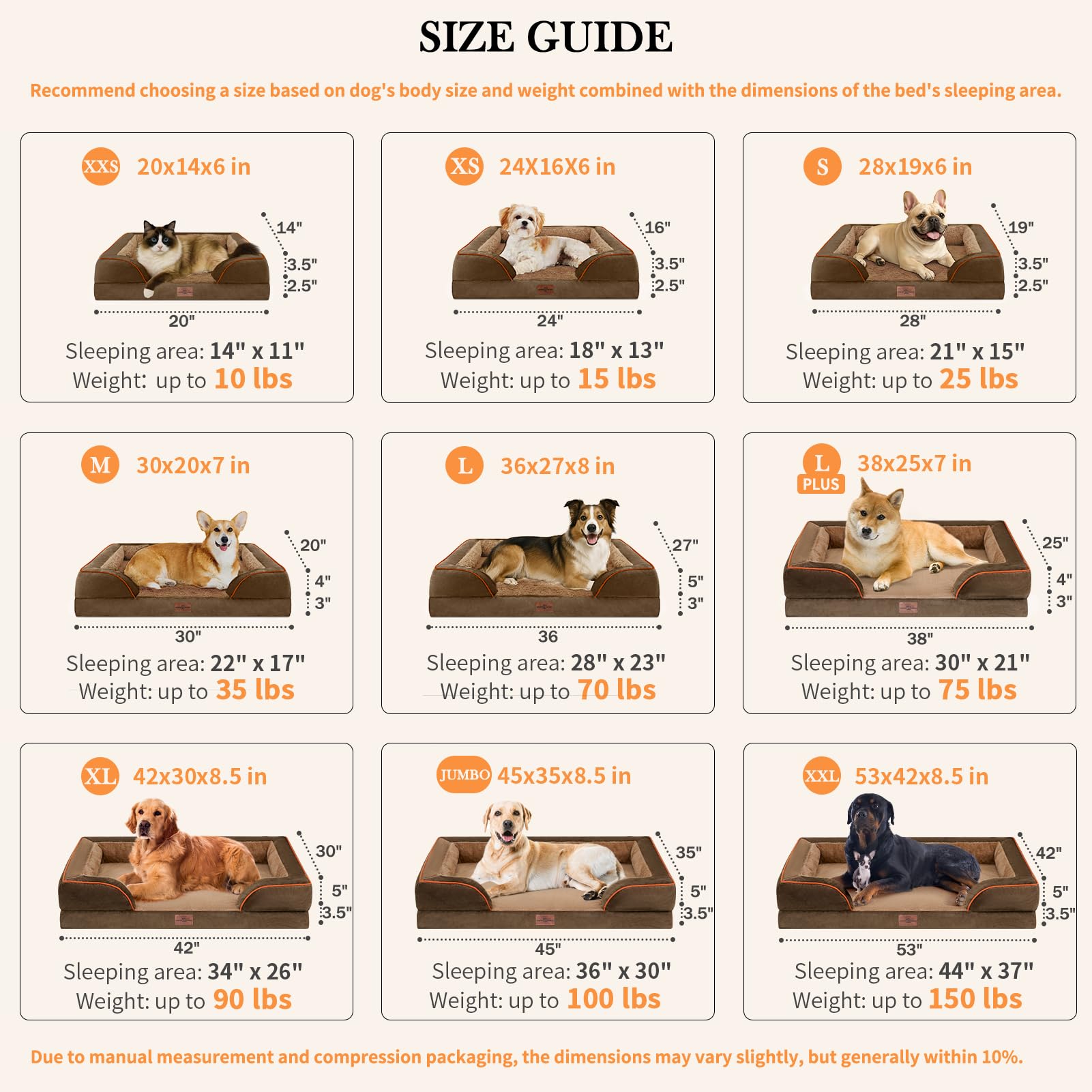 Comfort Expression orthopedic dog bed four sided wrapping communicates secure feel for anxious dogs