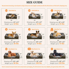 Comfort Expression orthopedic dog bed removable cover with zipper for easy washing and quick cleanup