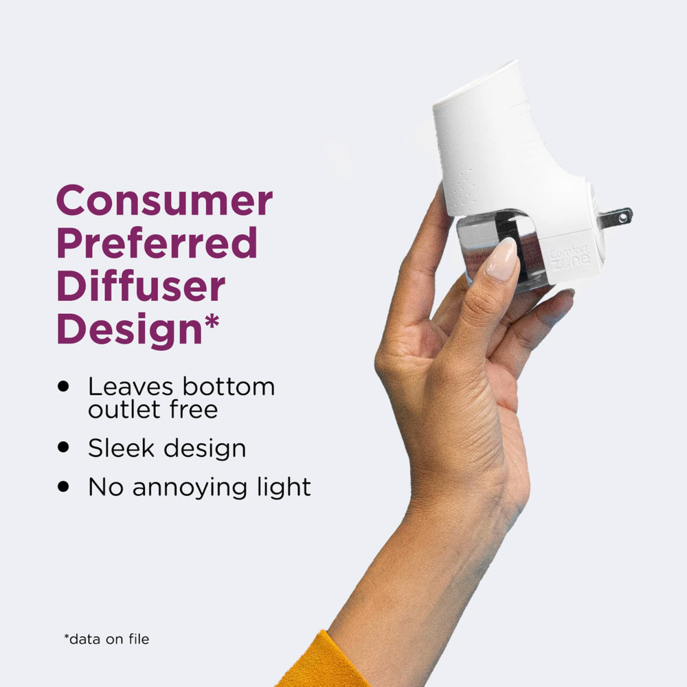 Comfort Zone diffuser in use with cat demonstrating reduced stress cues.