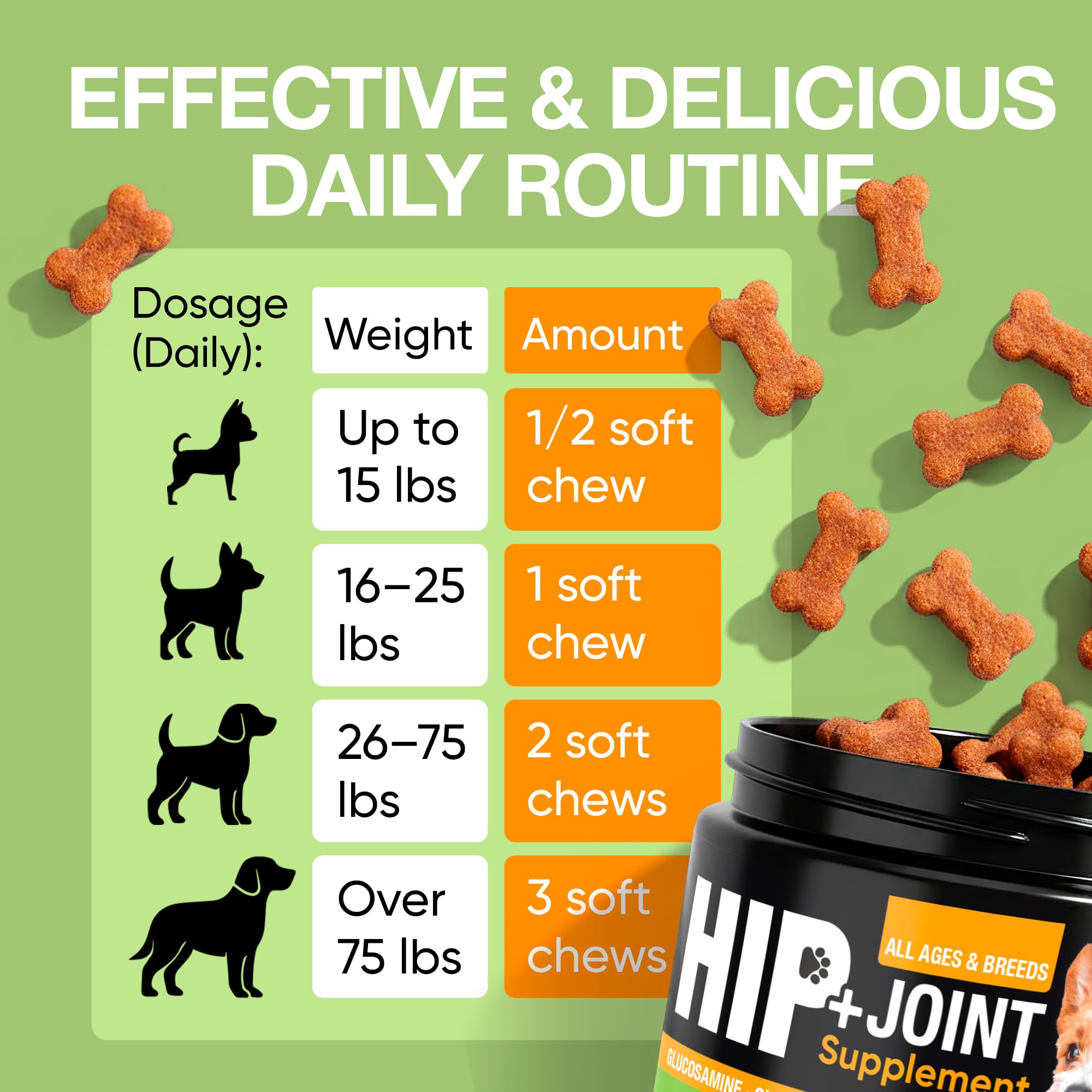 Commanding Life bottle-and-chews dog joint supplement for everyday care