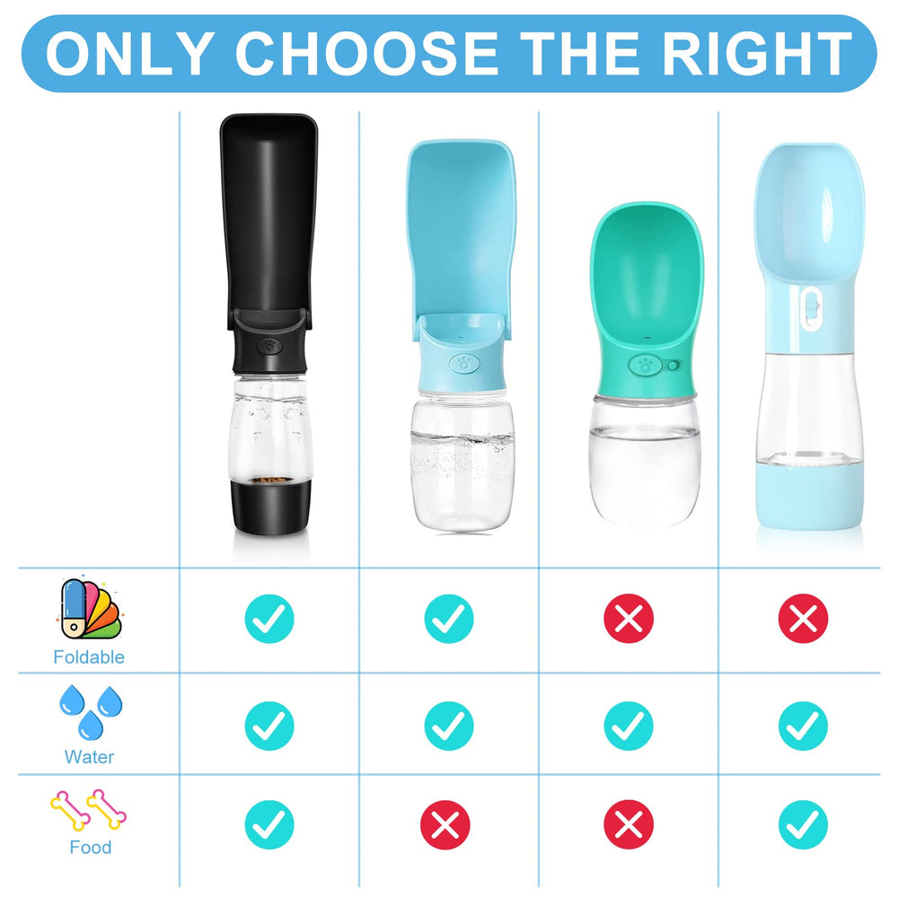 COMTENS dog water bottle water-flow button demonstrates easy single-hand operation