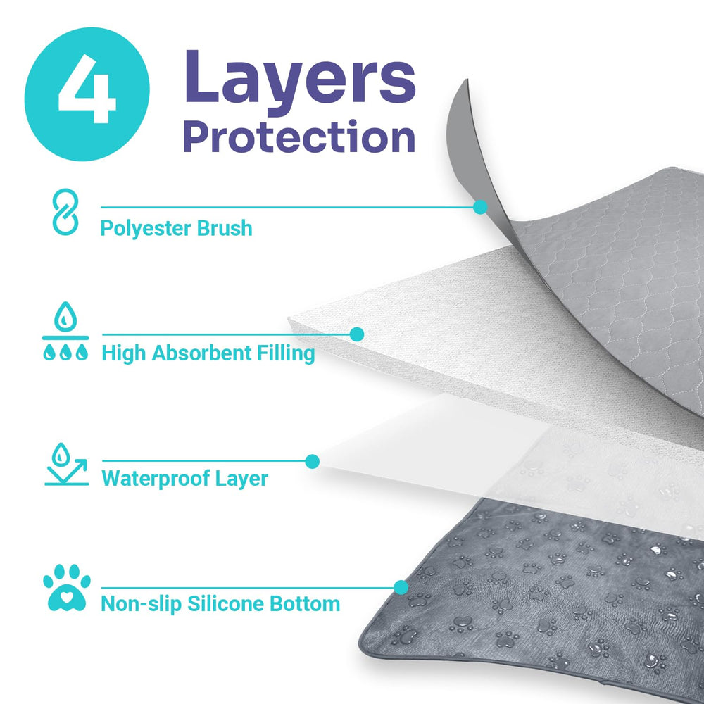 Conkote heavy-absorbency dog pad with waterproof bottom keeps floors dry.