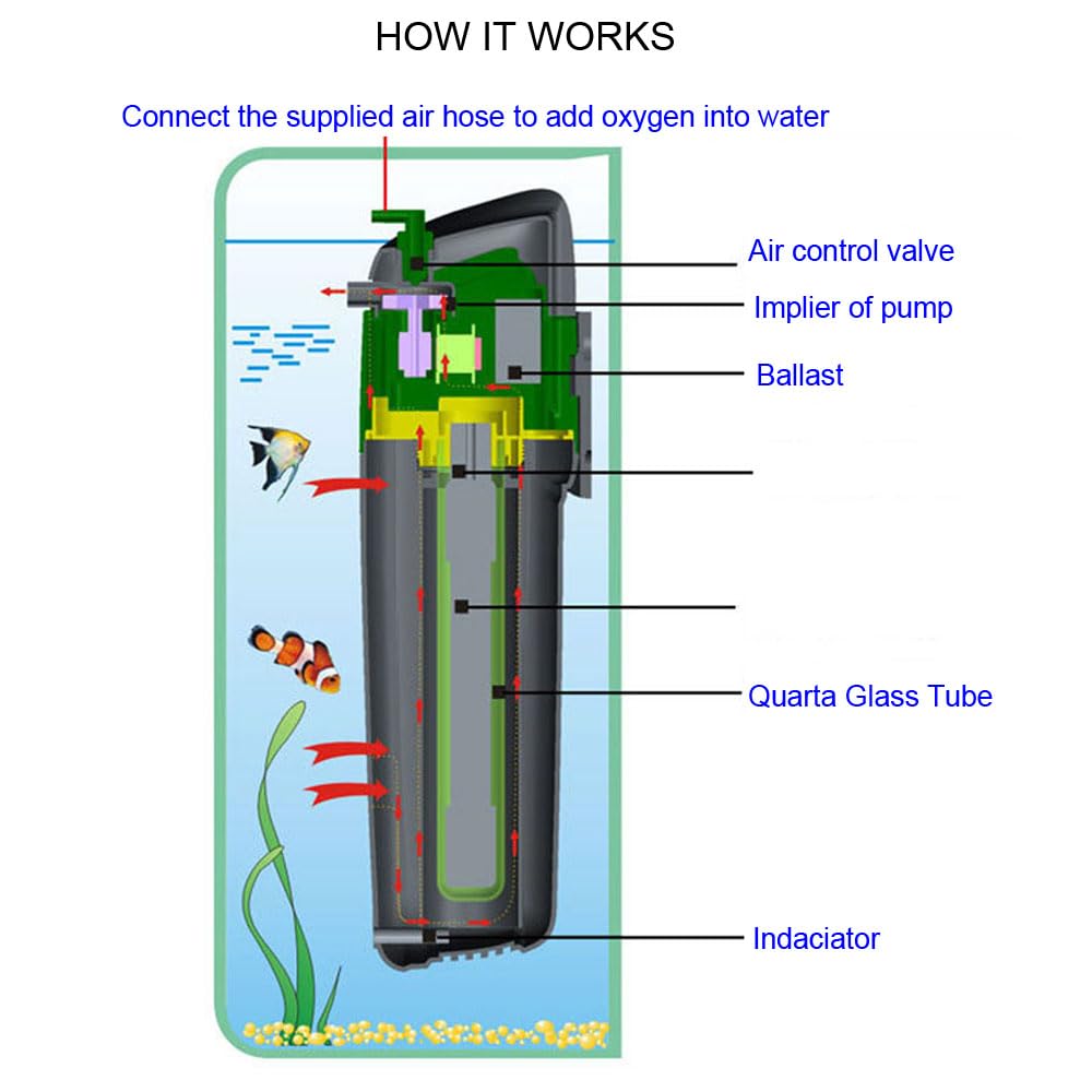 COODIA internal-filter for saltwater and freshwater setups supporting versatile aquariums