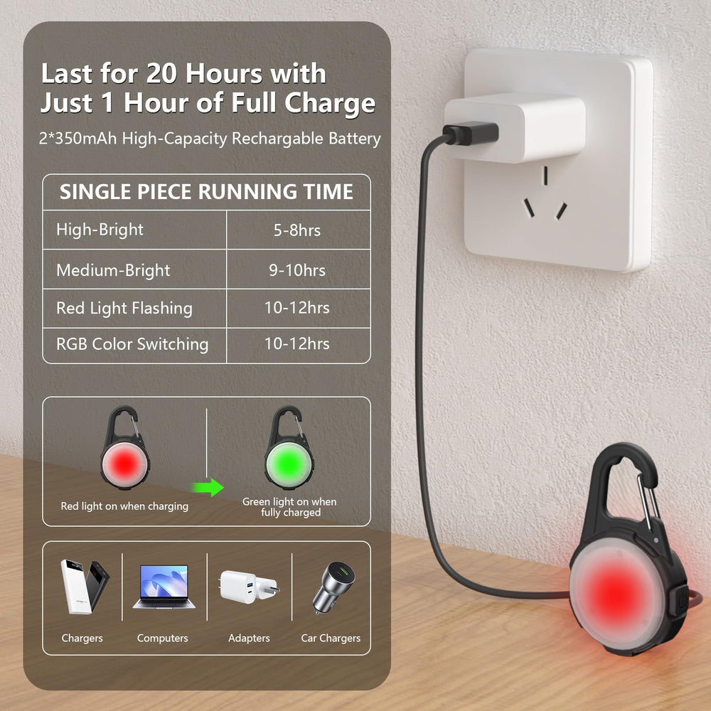 Coolice dog lights rechargeable battery setup highlighting long runtime.