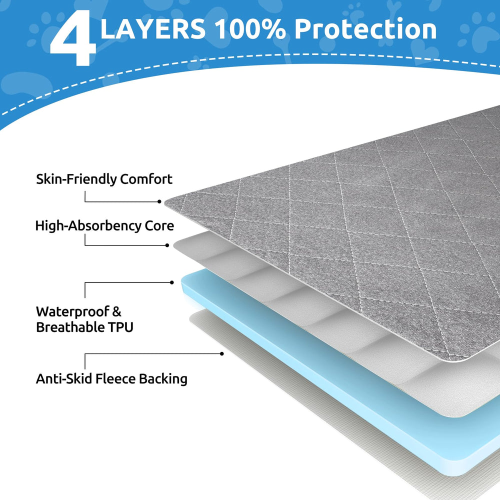 CoolShields tapete lavable 34x52, reutilizable y fácil de limpiar