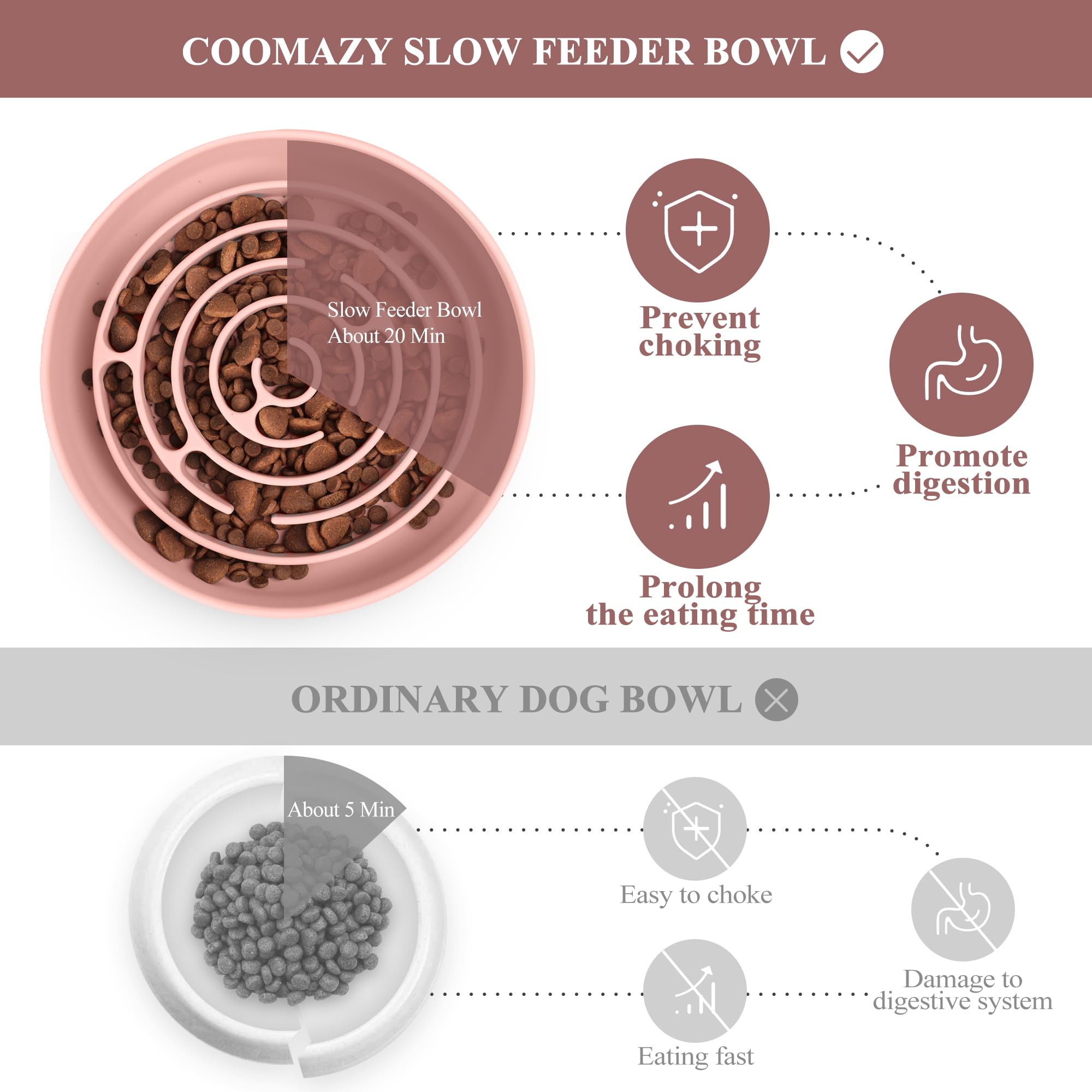 Coomazy close-up shows soft silicone texture and hygienic, dog-friendly material