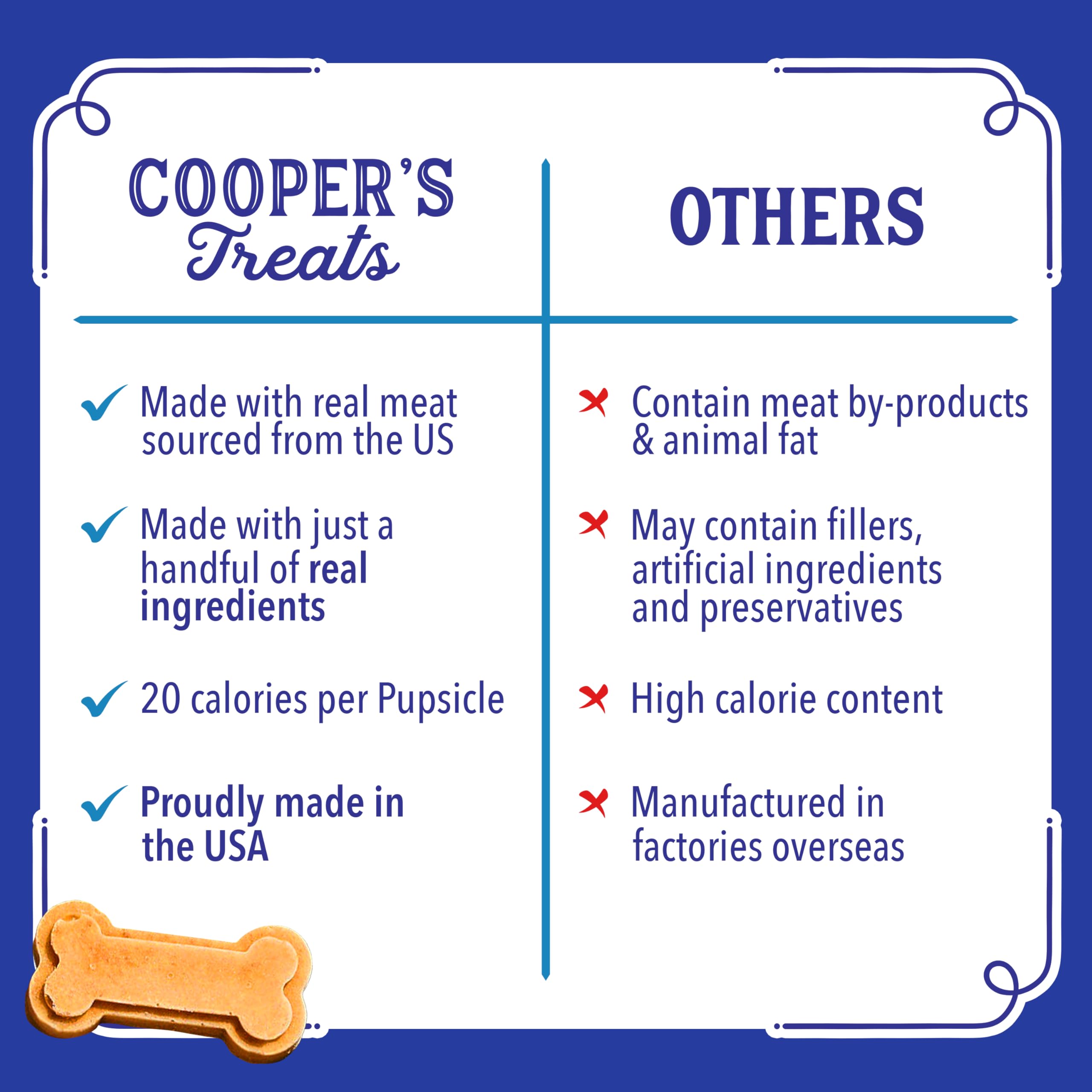 Cooper's Treats Pupsicle Mix delights dogs during outdoor play.