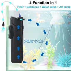COOSPIDER Sun JUP-01 filter sponges highlighting filtration performance