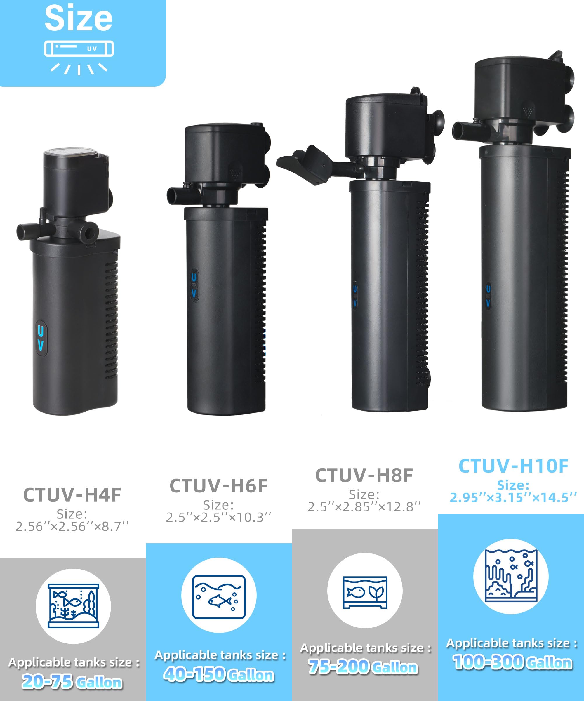 Compact internal design of COOSPIDER filter fits discreetly in most tanks