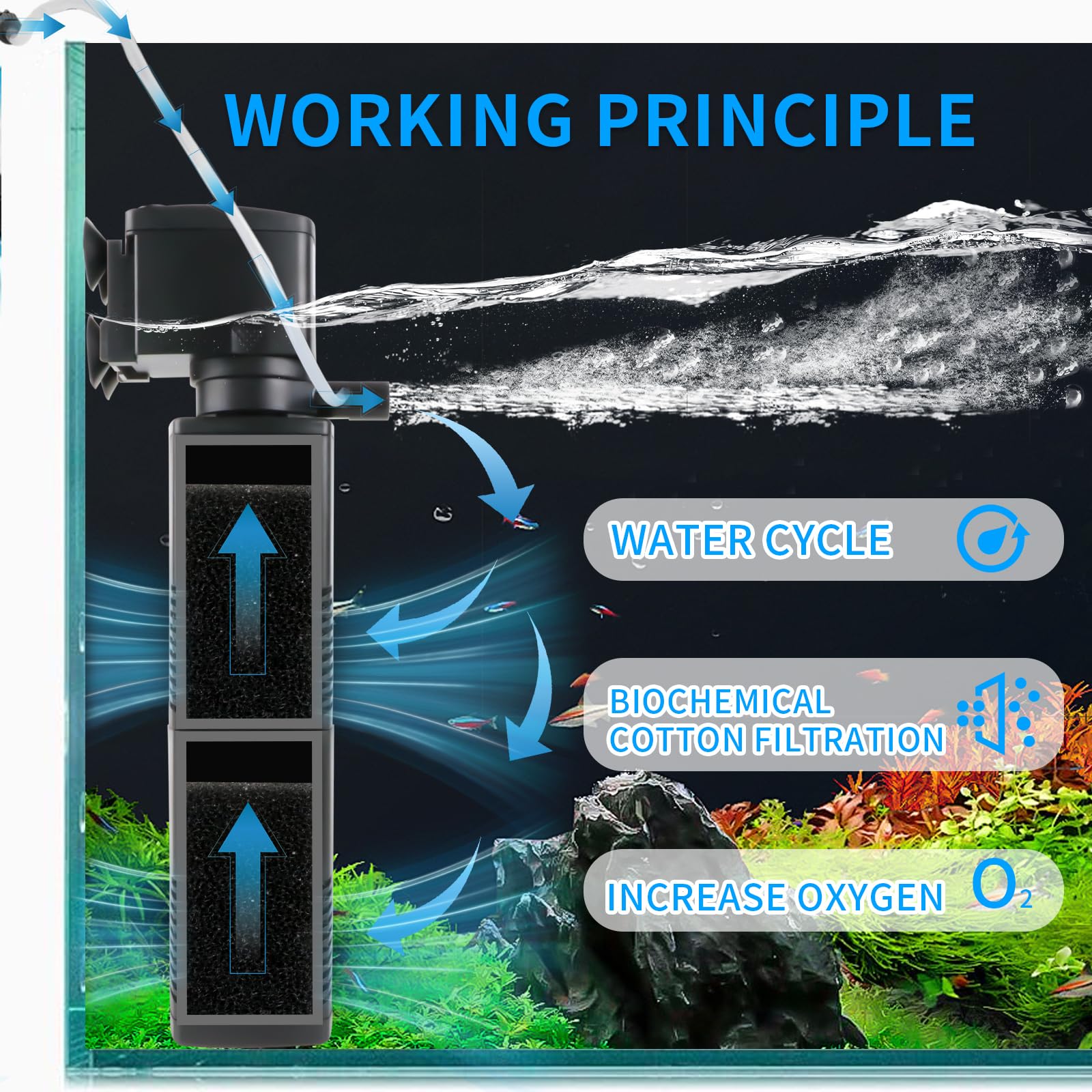 Coospider-Repta adjustable aeration valve for oxygenation control