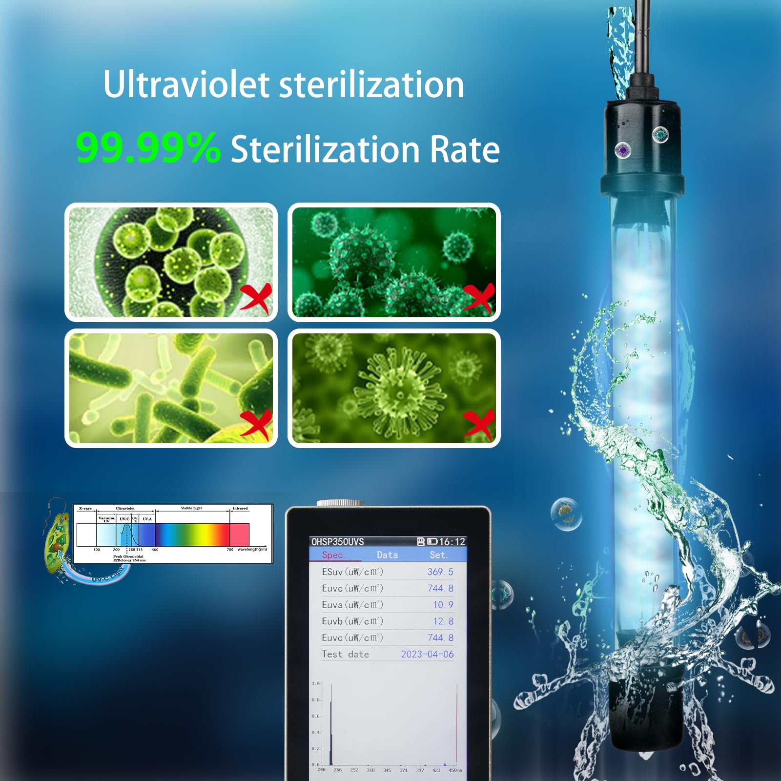 coospider-repta deodorization function reduces odors for a cleaner tank ambiance