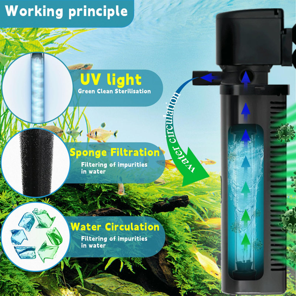 coospider-repta double outlets illustrate enhanced aeration and water movement for healthier fish