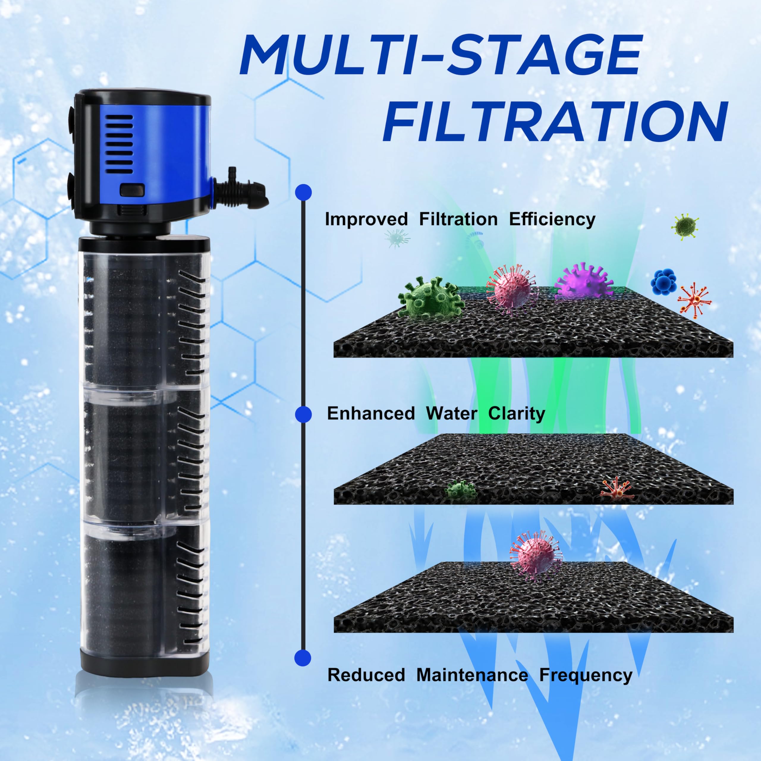 Coospider-Repta dynamic water flow demonstrates improved surface movement for circulation.
