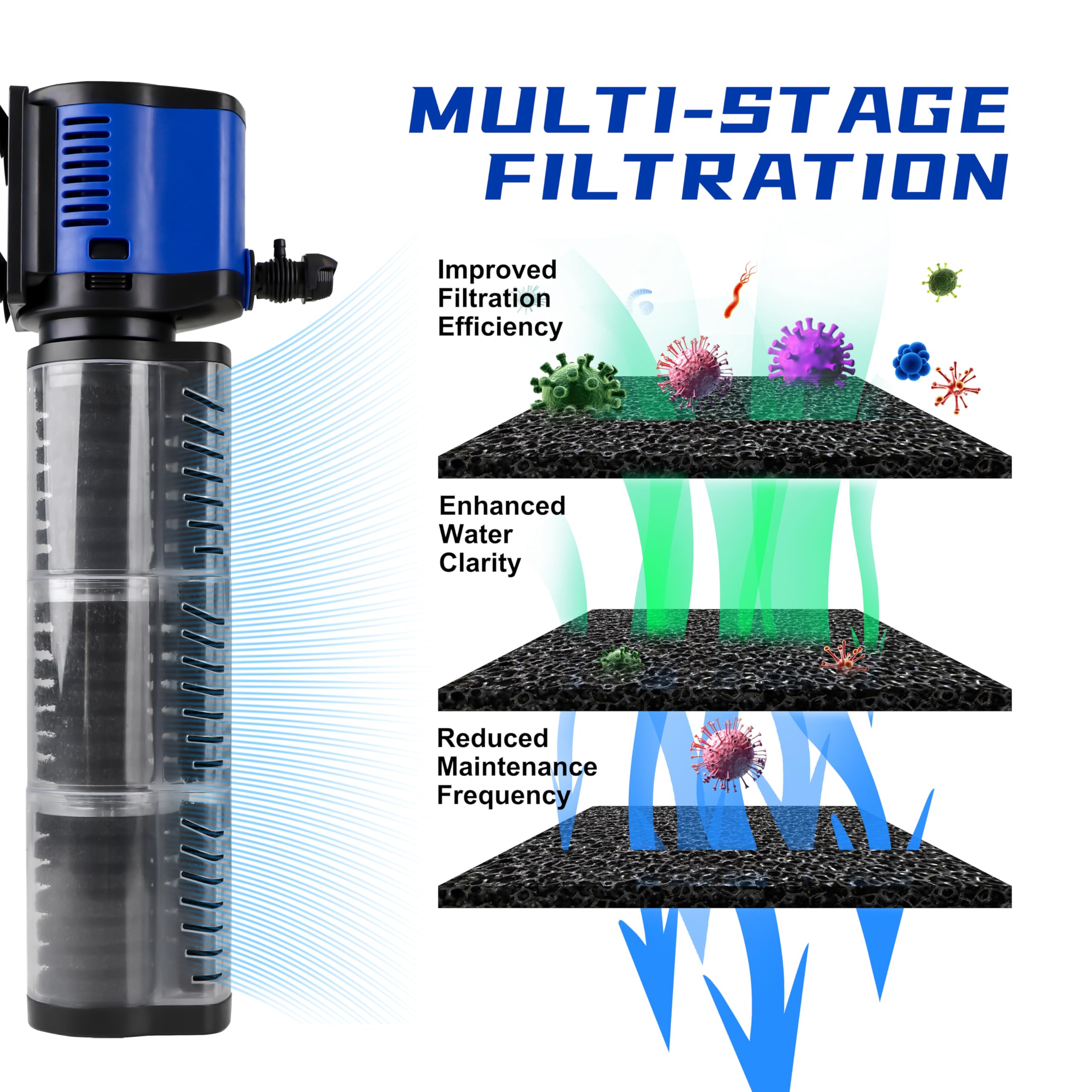 coospider-repta pump-assembly close-up demonstrates reliable submersible circulation