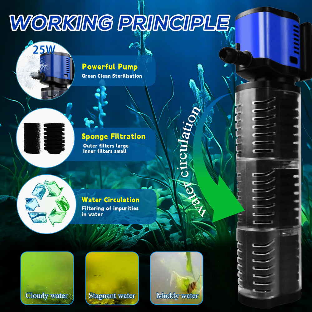 Coospider-Repta three-level sponge filtration helps remove odors for clearer water.
