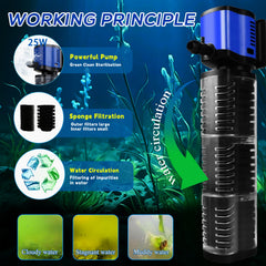 Coospider-Repta three-level sponge filtration helps remove odors for clearer water.