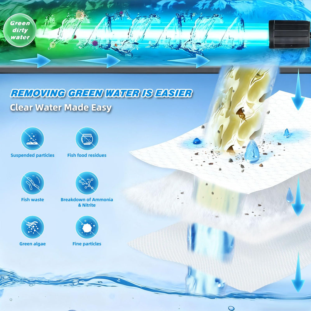 Coospider-repta UV sterilizer in action for algae control in aquariums.