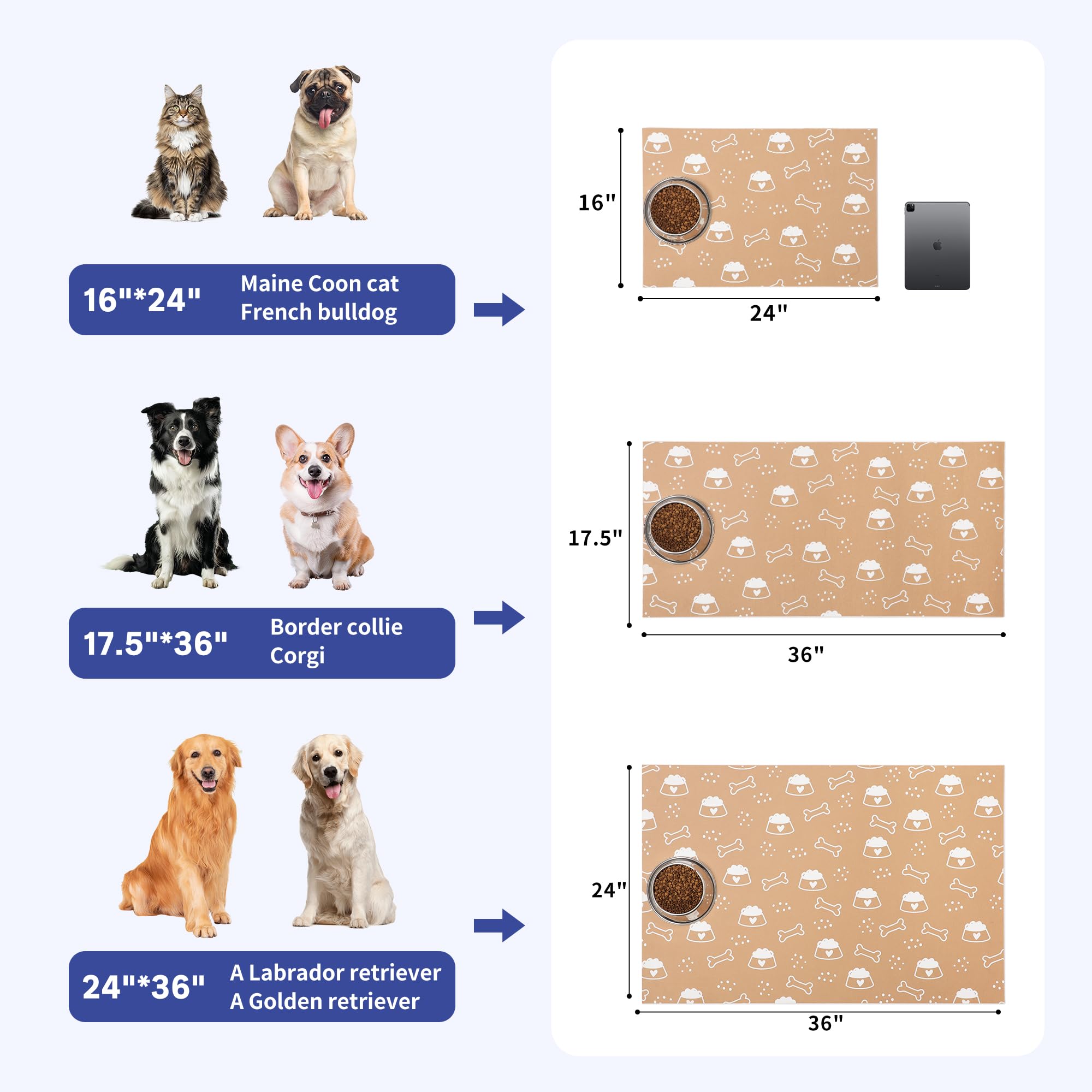 Cooyes 24x36 mat provides large surface to protect floors.
