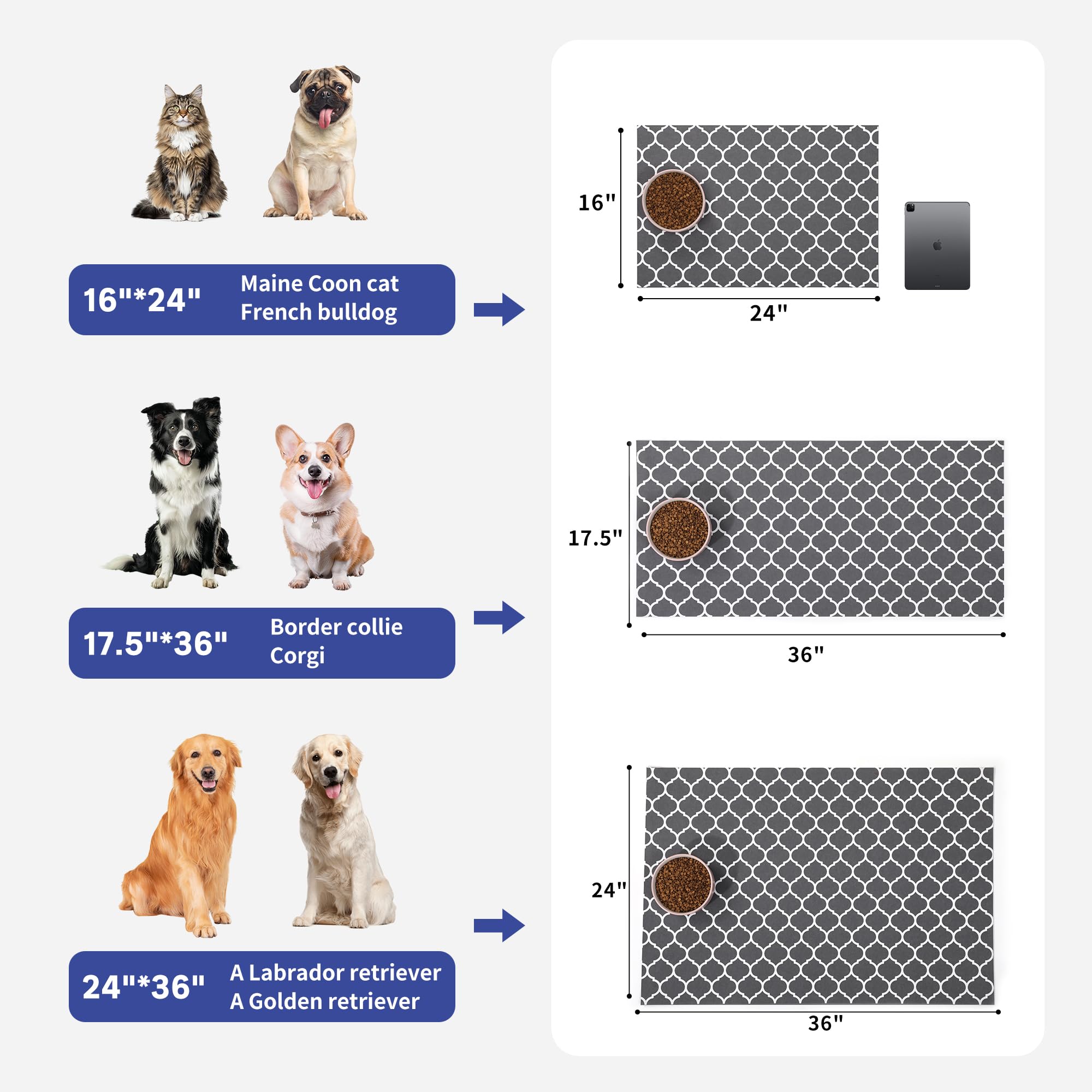 Cooyes large dog food mat 24x36 durable material withstands daily use.