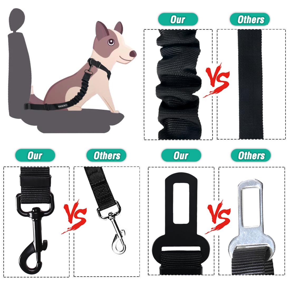 COOYOO dog seat belt satisfaction guarantee provides support if unsatisfied.